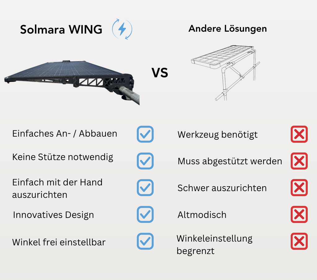 Solmara WING 60 W