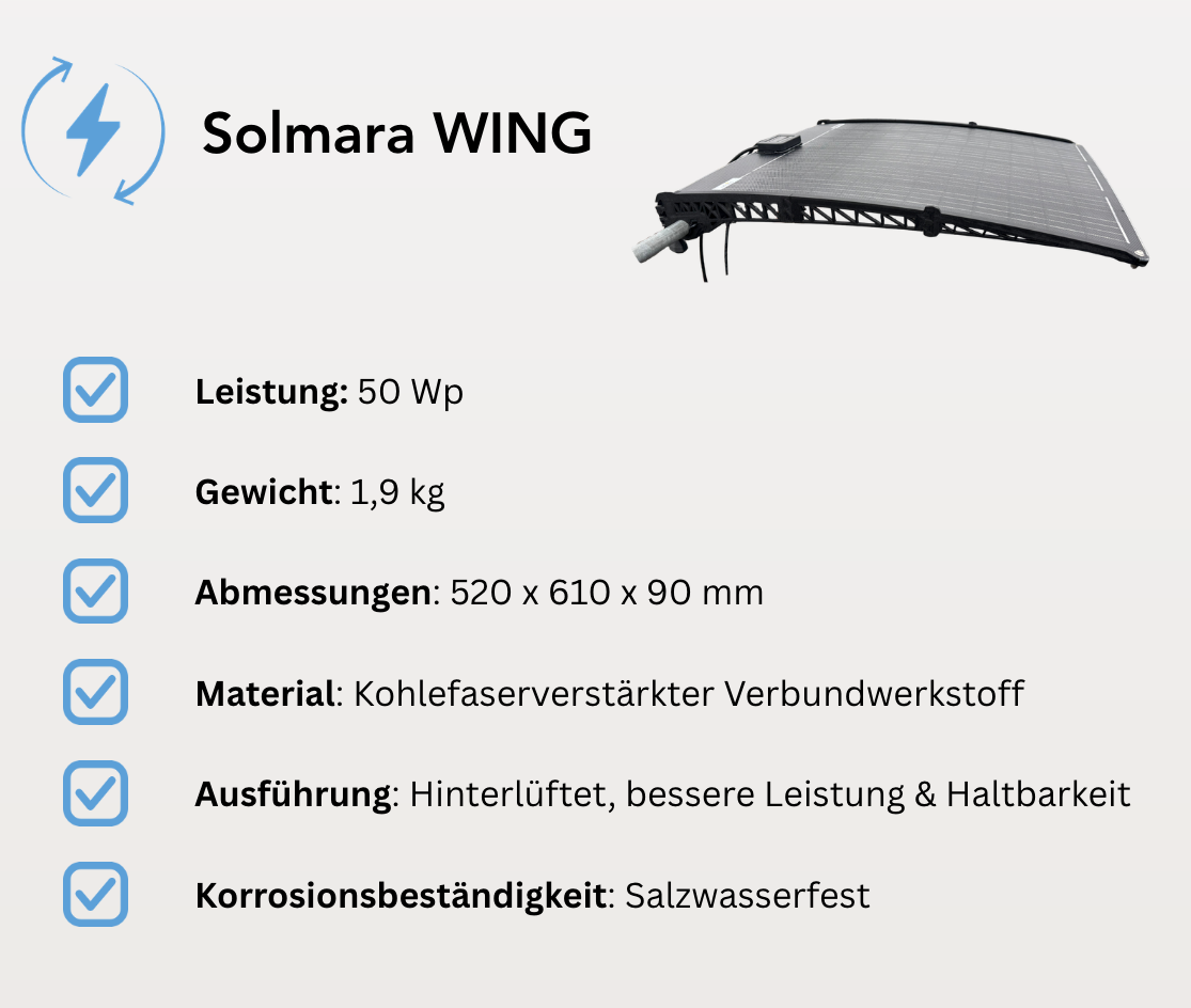 Solmara WING